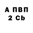 Экстази круглые Valentina Andreyko